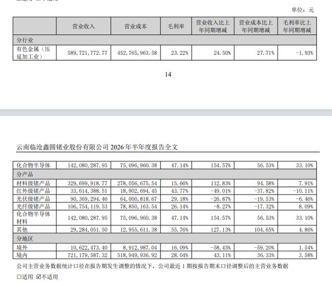 阿根廷世界杯淘汰赛签位引争议:避开多支豪强被疑获“保送”
