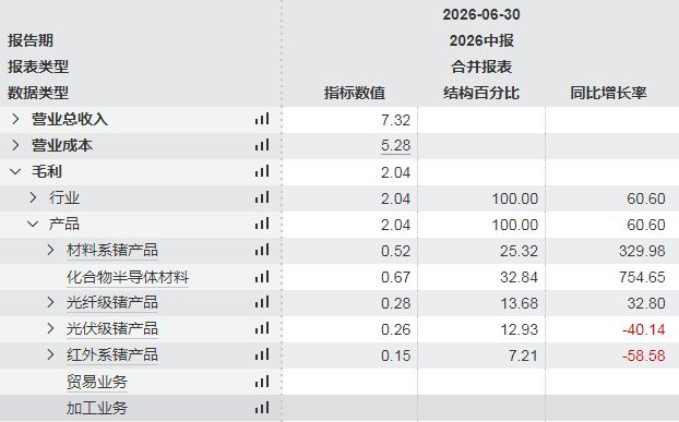 阿根廷世界杯淘汰赛签位引争议:避开多支豪强被疑获“保送”