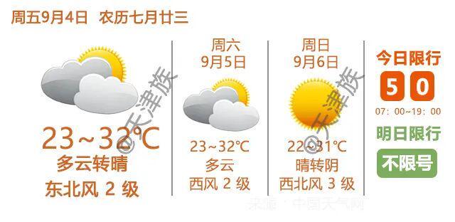 巴萨成2026世界杯最大赢家:14人晋级32强,仅阿劳霍出局