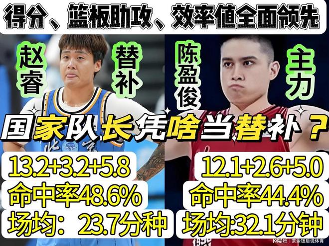 C罗力争打破世界杯淘汰赛进球荒!进的10球中,7球是对阵垫底队!